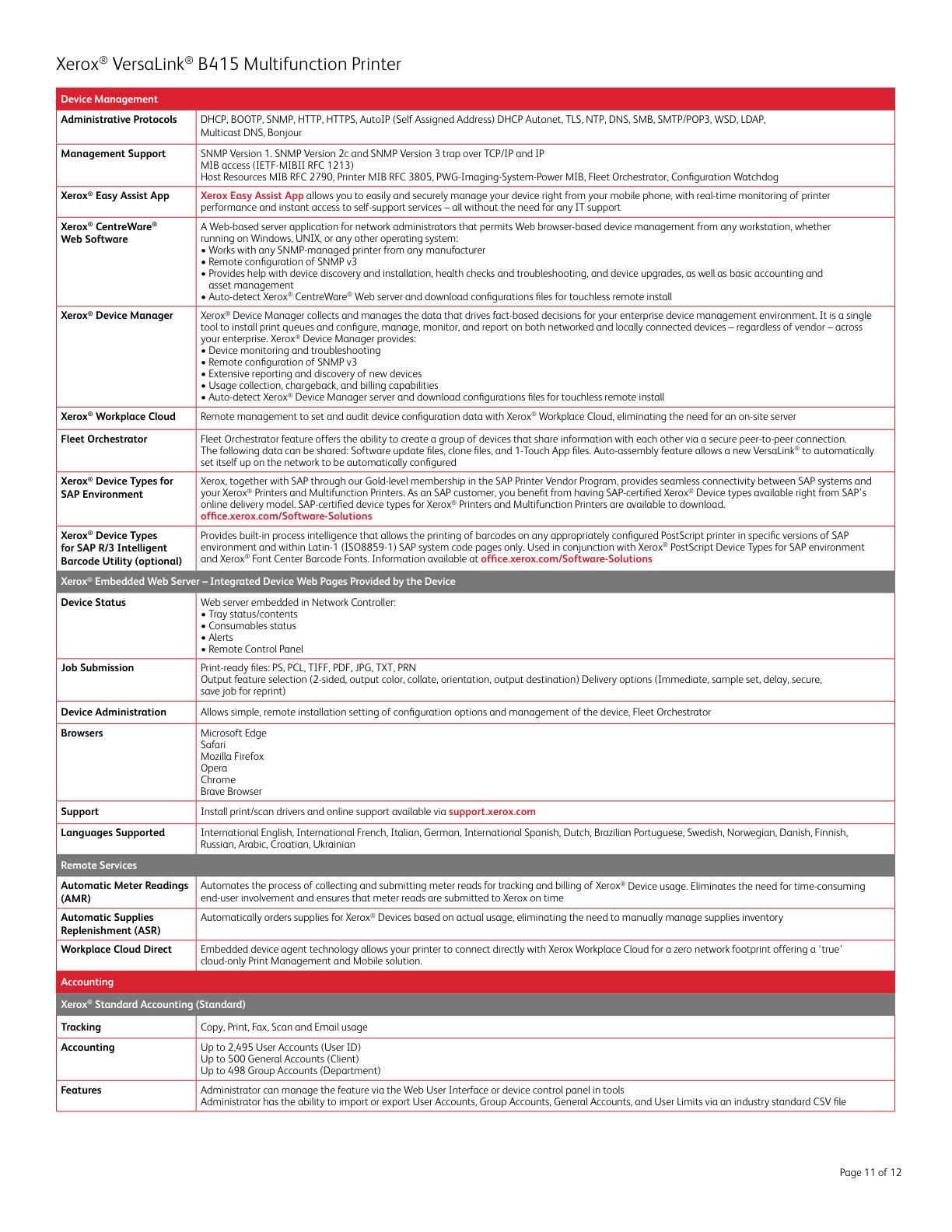 Multifuncional Xerox B415 DN láser monocromática Dúplex Ethernet USB 50ppm