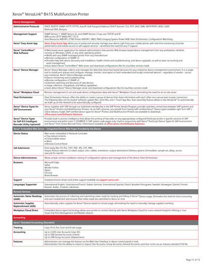 Multifuncional Xerox B415 DN láser monocromática Dúplex Ethernet USB 50ppm