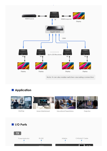 Kit Extensor HDMI para distancias de 120 metros | Soporta resolución 4K @60Hz | Cat 6, 6a y 7 | Salida Loop en el Tx para visualización local | Soporta control remoto del equi