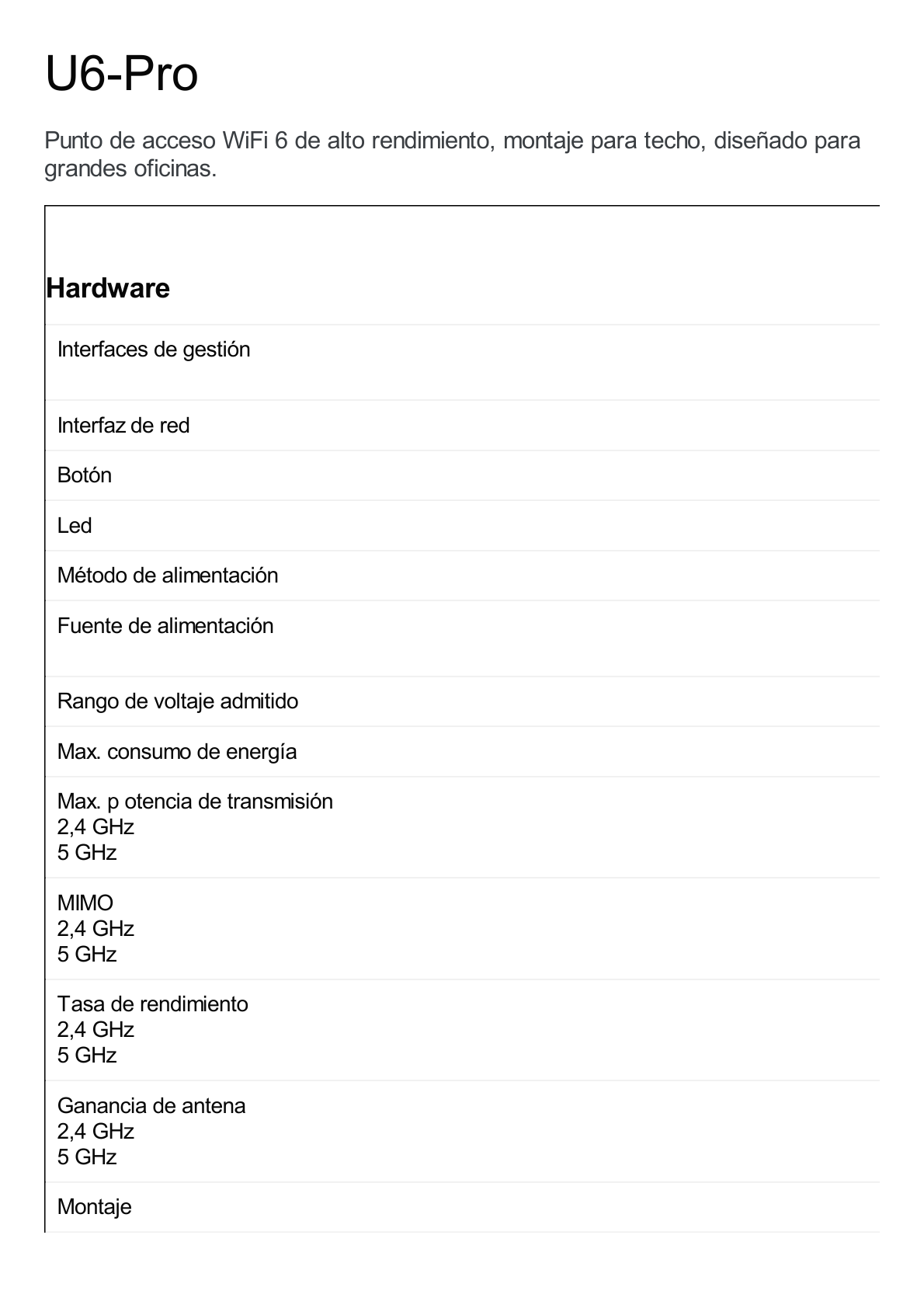 Access Point UniFi WiFi 6 Pro doble banda, para interior, hasta 5.3 Gbps, 5 GHz (MU-MIMO 4x4 y OFDMA) y 2.4 GHz (MIMO 2x2)