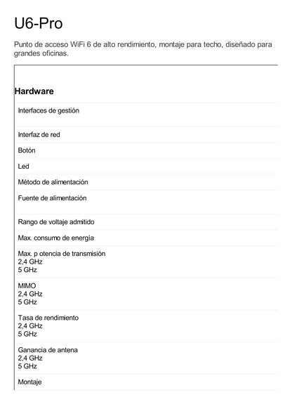 Access Point UniFi WiFi 6 Pro doble banda, para interior, hasta 5.3 Gbps, 5 GHz (MU-MIMO 4x4 y OFDMA) y 2.4 GHz (MIMO 2x2)