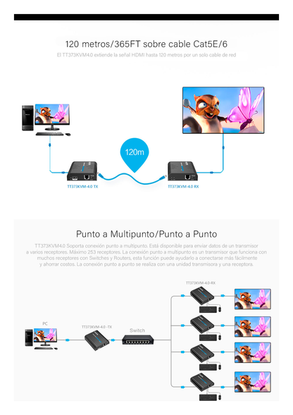 Receptor Compatible para Kits TT373KVM4.0 / Resolución 1080P @ 60 Hz/ Soporta STP y UTP CAT6 / Control IR / Compatible con Switch Gigabit para control KVM múltiple.