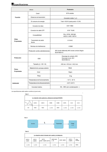 UTEPO UTP108PVHD2 TRANSMISOR Y RECEPTOR DE 8 CANALES DEVIDEO Y ENERGIA/ HDCVI / TVI / A HD / CVBS / DISTACIA 400M A 720P/ 200M A 1080P