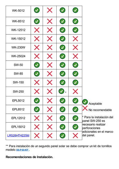 Montaje para Panel Solar de Poste o Torre Galvanizado Electrolítico (Ver Compatibilidad).