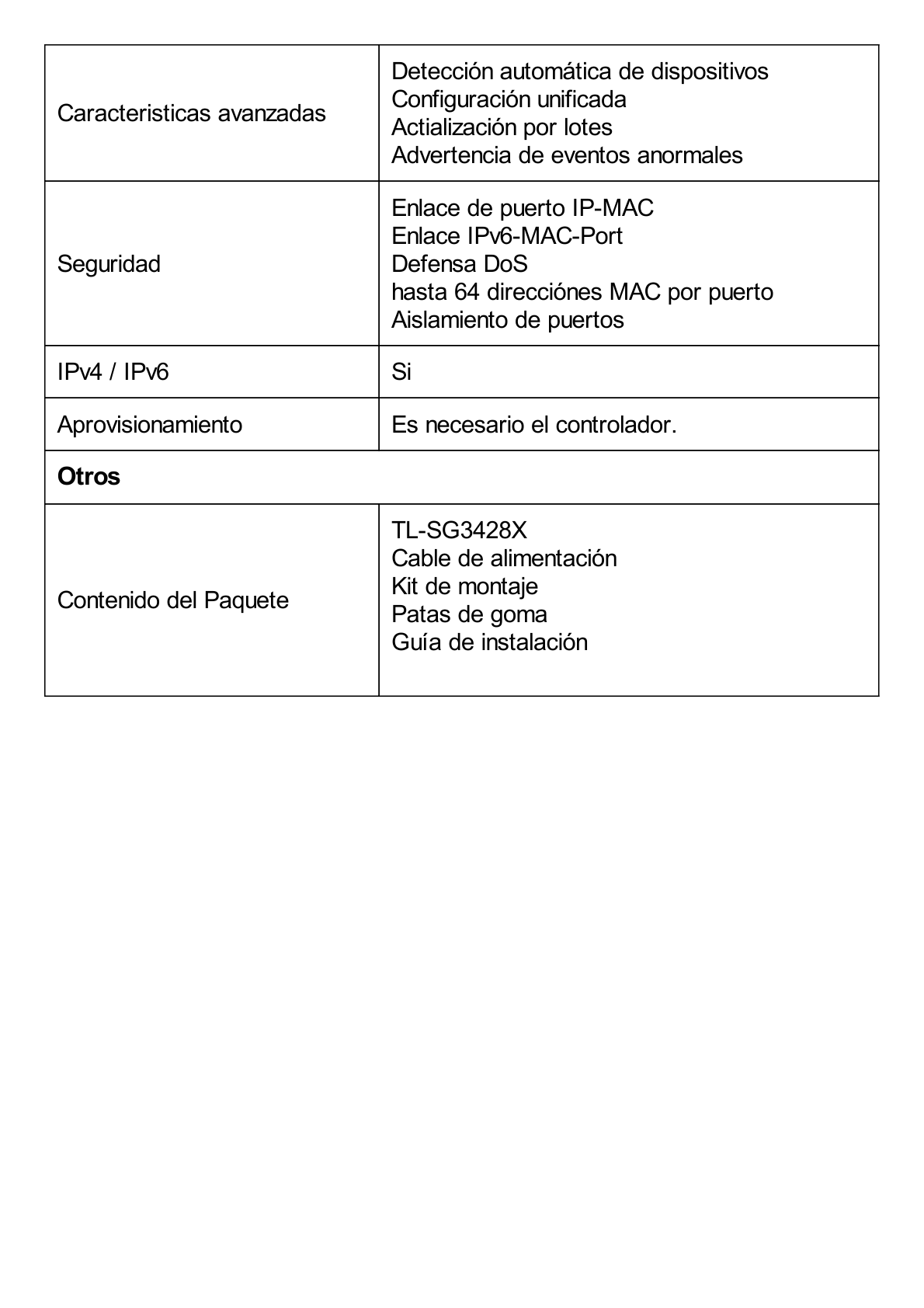 Switch Omada SDN Administrable / 24 puertos Gigabit y 4 puertos SFP+ / Funciones sFlow, QinQ y QoS / Administración centralizada OMADA