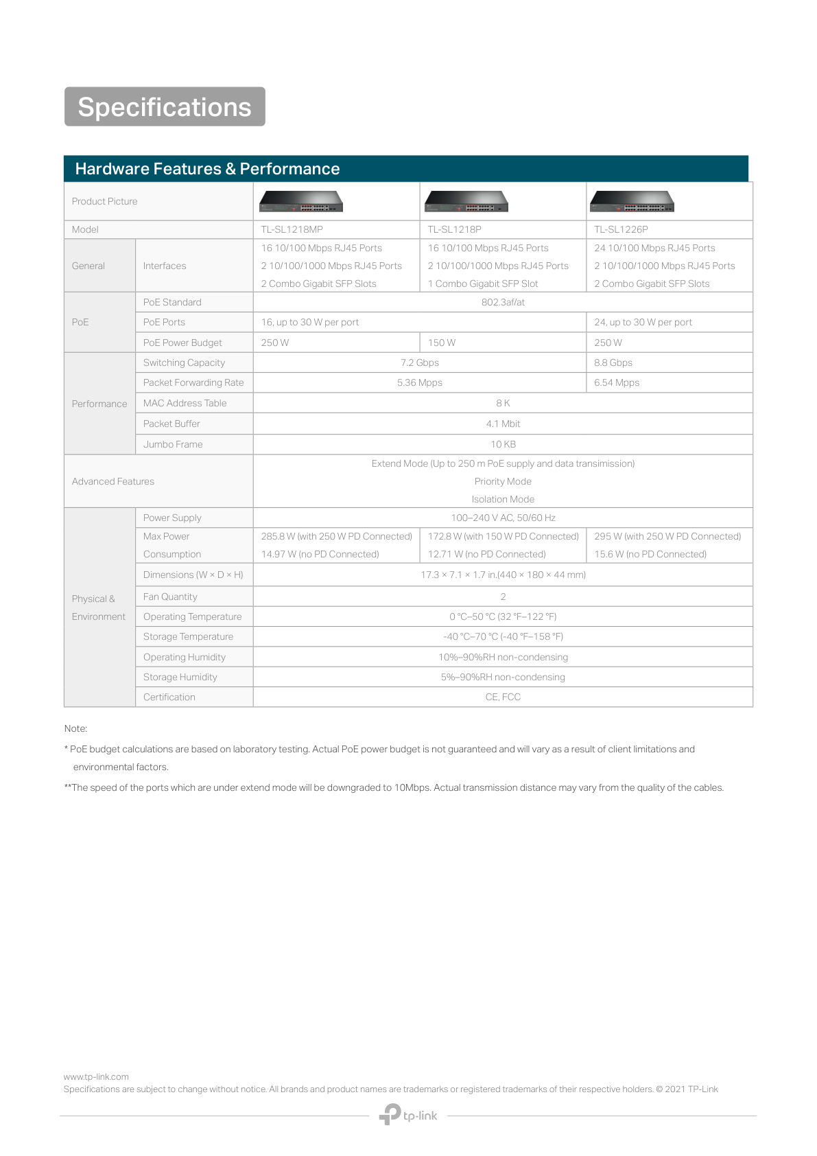 Switch TP-Link TL-SL1226P no administrable 24 puertos 10/100 PoE+ max. 250W y 4 puertos gigabit (2 x RJ45 y 2 x SFP/combo)