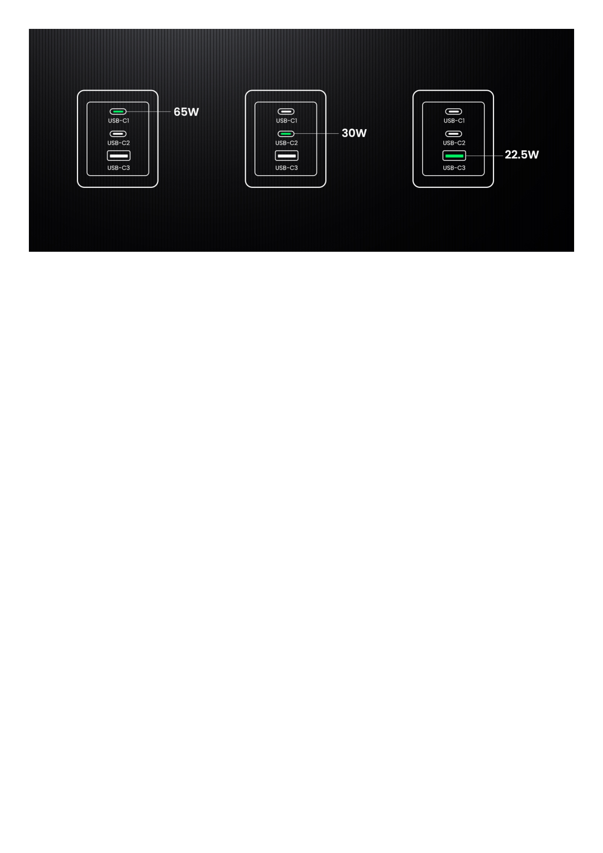 Cargador de 65W serie Nexode Pro | 3 Puertos de Carga Rápida | 2 USB-C | 1 USB-A | Tecnología GaNInfinity | PD3.1 de 65W / QC4.0 | Tecnología de Protección Térmica | Optimiza la Carga | Caja de Aluminio | Incluye Cable U