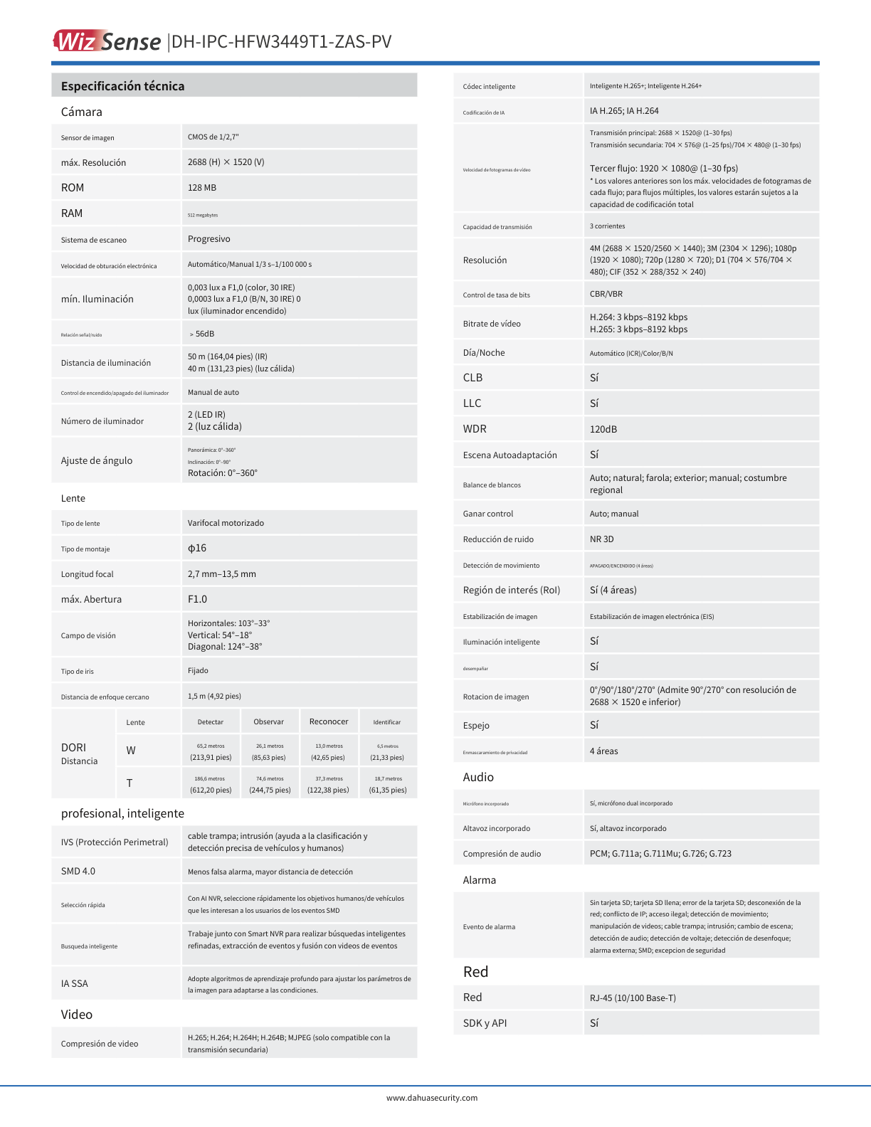 Camara Dahua DH-IPC-HFW3449T1-ZAS-PV ip bullet 4 mpx lente varifoca IR 50 m plastico exterior audio bidireccional ip67