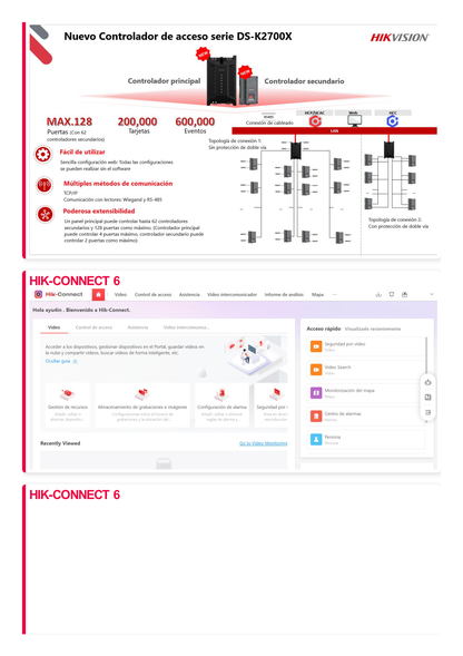 Controlador de 4 Puertas / Administrable en la Nube con Hik-Connect Teams / Interfaz Web / Expandible con Módulo DS-K2M002X (hasta 128 Puertas) / 200,000 Tarjetas / Wiegand / 8 Lectoras de Huella y Tarjeta