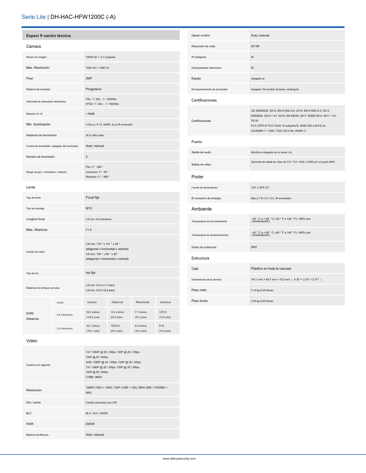 Camara Dahua DH-HAC-HFW1200CN-A-0280B-S5 bullet 1080p lente 2.8mm IR 30 m policarbonato exterior e interior microfono integrado IP67