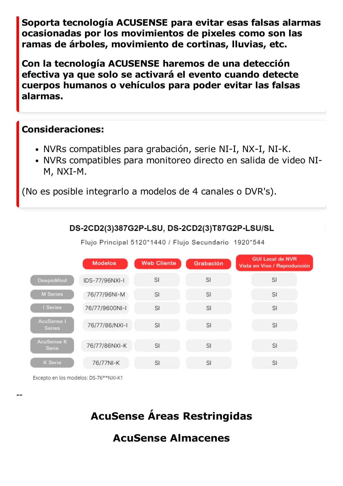 [ PROTECCIÓN ACTIVA ] Bala IP Panorámica 8 Megapixel / 180° / Lente 4 mm / Imagen a Color 24/7 / PoE / WDR 130° / IP67 / ACUSENSE / Protección Activa (Luz Estroboscópica y Alarma Audible) / 40 mts Luz Blanca / MicroSD