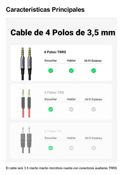 Cable Auxiliar de 3.5mm / Cable Audio Estéreo / Núcleo de Alambre de Cobre Esmaltado / Carcasa de Aluminio Azul + Nylon Trenzado /  Soporta Micrófono / 2 Metros