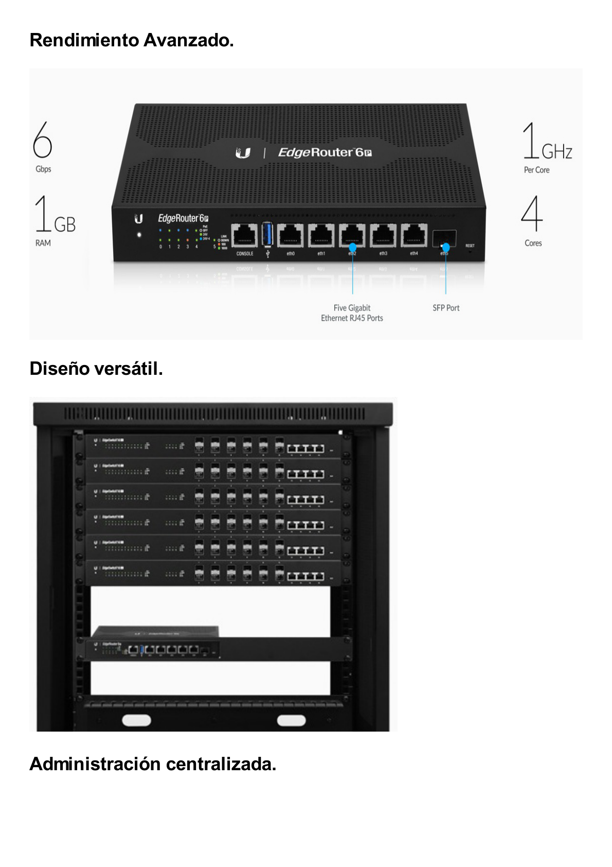 EdgeRouter 6 PoE pasivo 24 V, con 5 puertos 10/100/1000 Mbps + 1 puerto SFP, con funciones avanzadas de ruteo