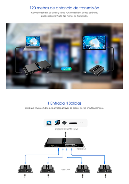 Kit Divisor y Extensor HDMI (Extender Splitter)  / Divide 1 Fuente HDMI a 4 Pantallas / Extiende la señal HDMI hasta 120 m / Resolución 1080P @ 60 Hz / Cat 6/6a / Soporta IR / Baja Latencia / Uso24/7 / Alimente solo el Tx (PoC).