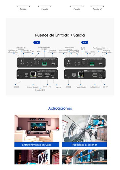 KIT EXTENSOR HDMI 4K@60HZ sobre IP GIGABIT / IPCOLOR / 100m en Conexión Uno a Uno /  Salida Loop / IR Bi-Direccional / RS232 / ARC / CERO LATENCIA / Soporta conexión Uno a Muchos/Switch en Cascada