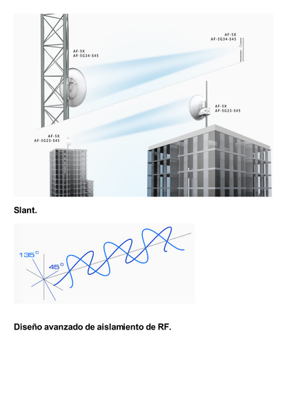 Antena Direccional airFiber X, ideal para enlaces Punto a Punto (PtP), frecuencia 5 GHz (4.9 - 5.8 GHz) de 30 dBi slant 45