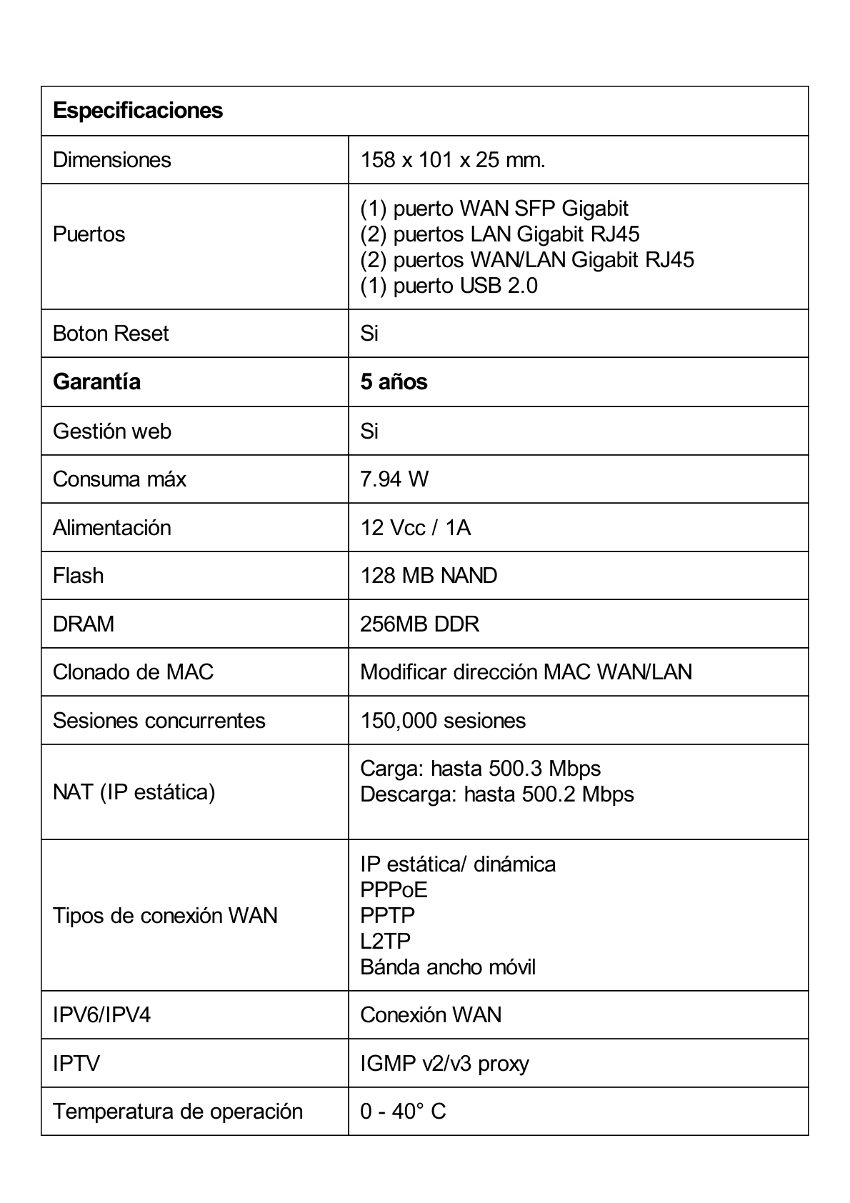 Router Omada VPN / SDN Multi-WAN Gigabit / 1 Puerto WAN Gigabit / 2 Puertos LAN Gigabit / 2 Puertos configurables LAN/WAN / 150,000 Sesiones Concurrentes / Administración Centralizada OMADA o Stand-Alone / 1 Puerto USB 2.0