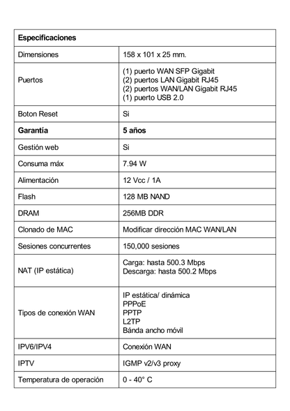 Router Omada VPN / SDN Multi-WAN Gigabit / 1 Puerto WAN Gigabit / 2 Puertos LAN Gigabit / 2 Puertos configurables LAN/WAN / 150,000 Sesiones Concurrentes / Administración Centralizada OMADA o Stand-Alone / 1 Puerto USB 2.0