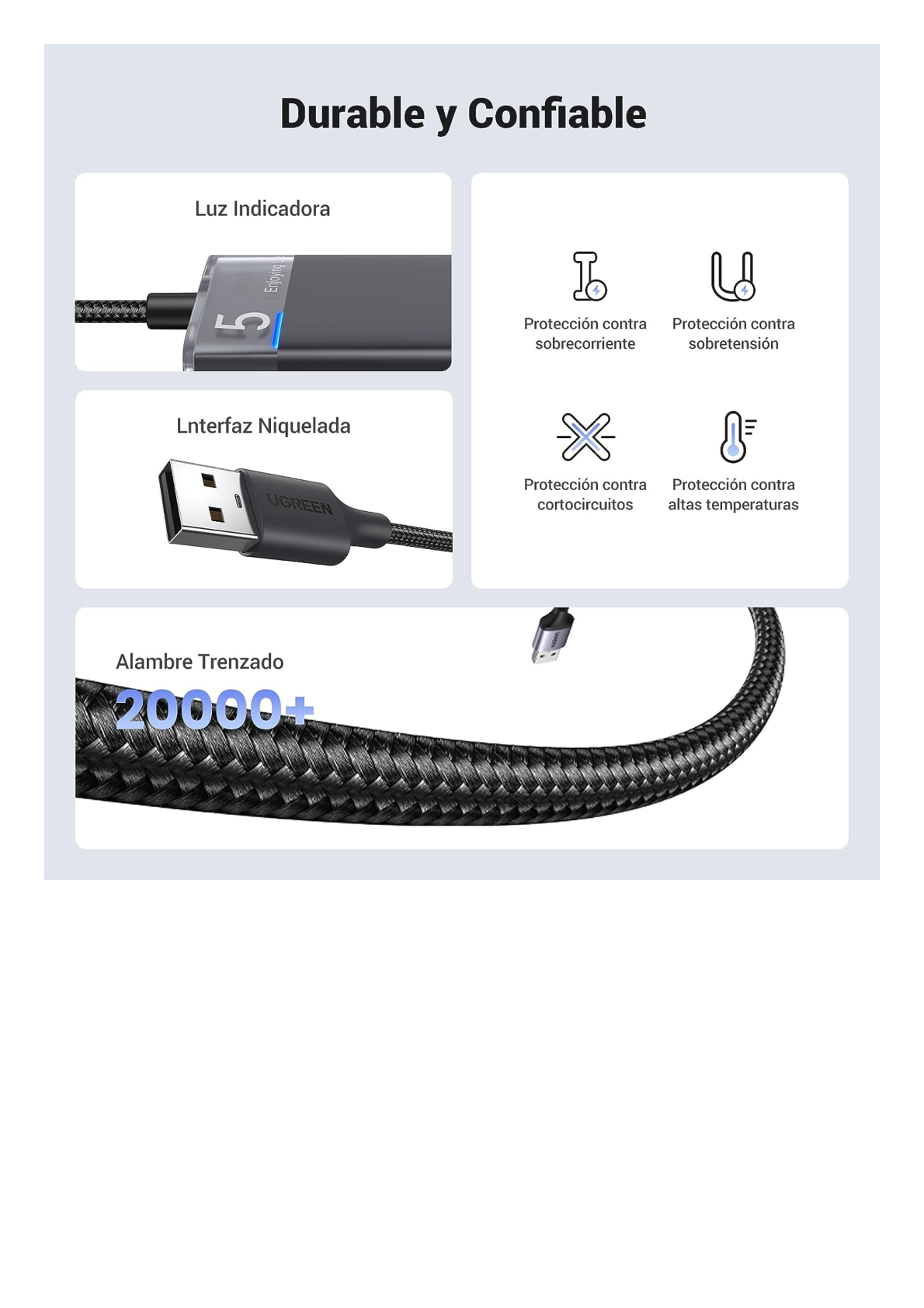 HUB USB-A 3.2 Gen1 4 EN 1 | 4 Puertos USB-A (5Gbps) | Carcasa ABS + PC | Soporta OTG | Luz Indicadora LED | Cable de Nylon Trenzado de 20cm (Mas de 20000 flexiones) | Interfaz Niquelada | Color Gris Metalizado.