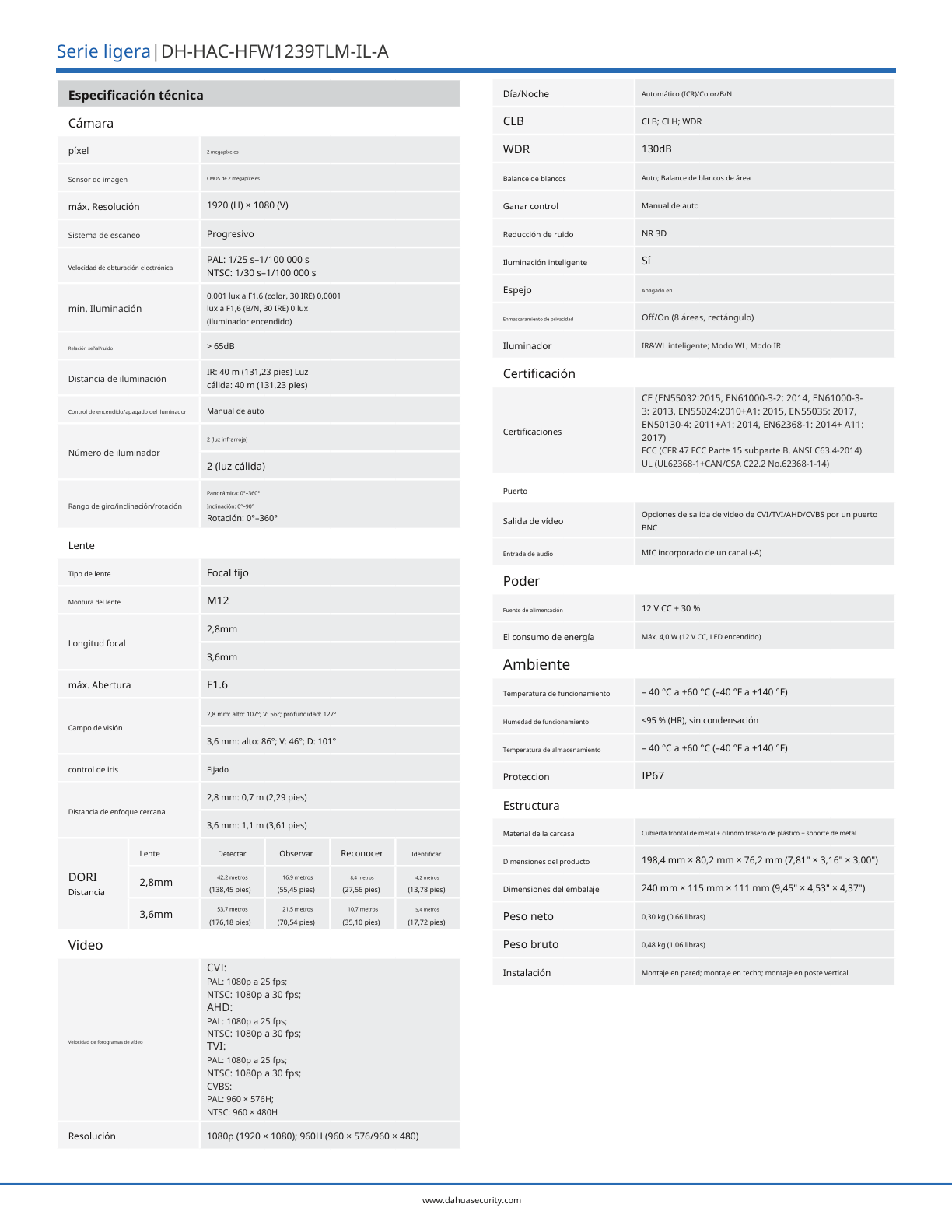 Camara Dahua DH-HAC-HFW1239TLMN-IL-A bullet full color 2 mpx lente 2.8mm IR 40 m metal exterior  107 gds apertura iluminador IP67