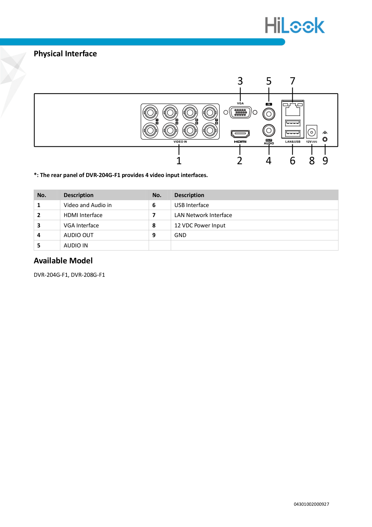 KIT DVR HILOOK BY HIKVISION 4 CANALES TURBOHD 1080P 4 CAMARAS BULLET METALICAS /FUENTE DE PODER/ ACCESORIOS