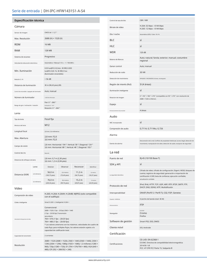 Camara Dahua DH-IPC-HFW1431S1P-A-0280B-S4-QH2 IP bullet 4 mpx lente de 2.8 mm h.265 104 gds de apertura IR de 30 m microfono integrado IP67