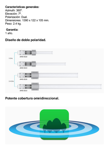 Antena omnidireccional, potente cobertura de 360°, doble polaridad MIMO 2x2, frecuencia 2 GHz (2.35-2.55 GHz) de 13 dBi