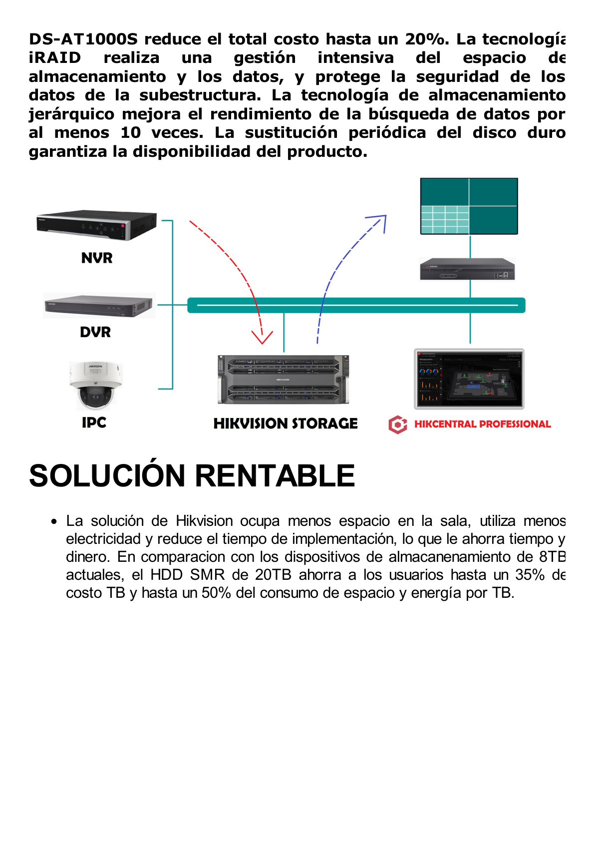 Servidor de Almacenamiento en Red / Soporta 24 Discos Duros (Incluye 7 Discos de 25TB) / Soporta Hasta 180 Canales / Controlador Simple