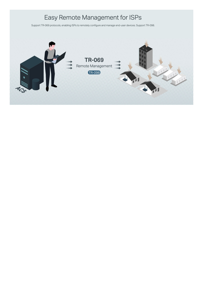 Kit de ONU Gigabit XZ000G3 con Router Inalámbrico WISP con Configuración de fábrica personalizable, 2.4 GHz, 300 Mbps, 4 Puertos LAN 10/100 Mbps, 1 Puerto WAN 10/100 Mbps, control de ancho de banda