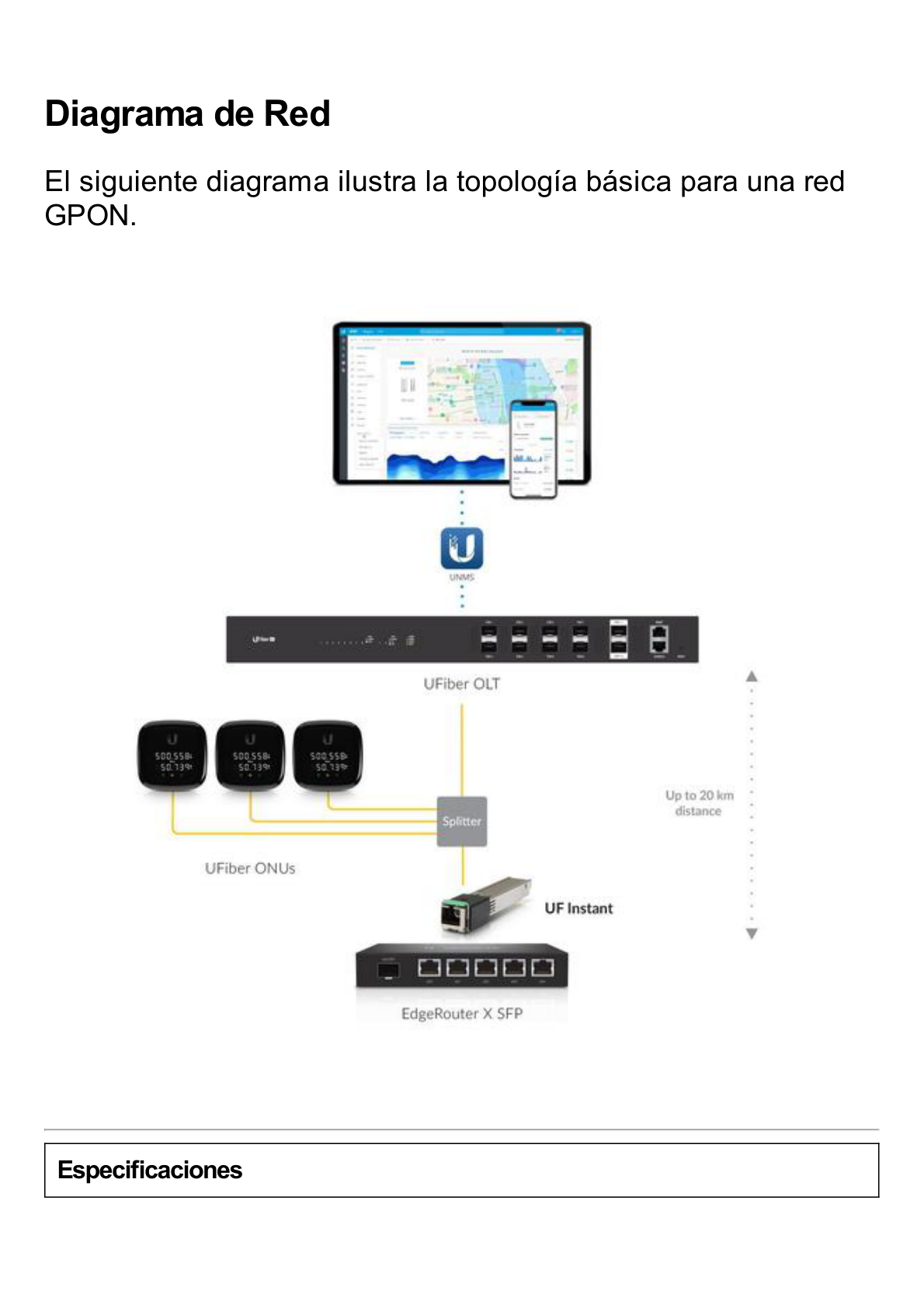 Transceptor Óptico Instant U-Fiber para equipos Ubiquiti Networks