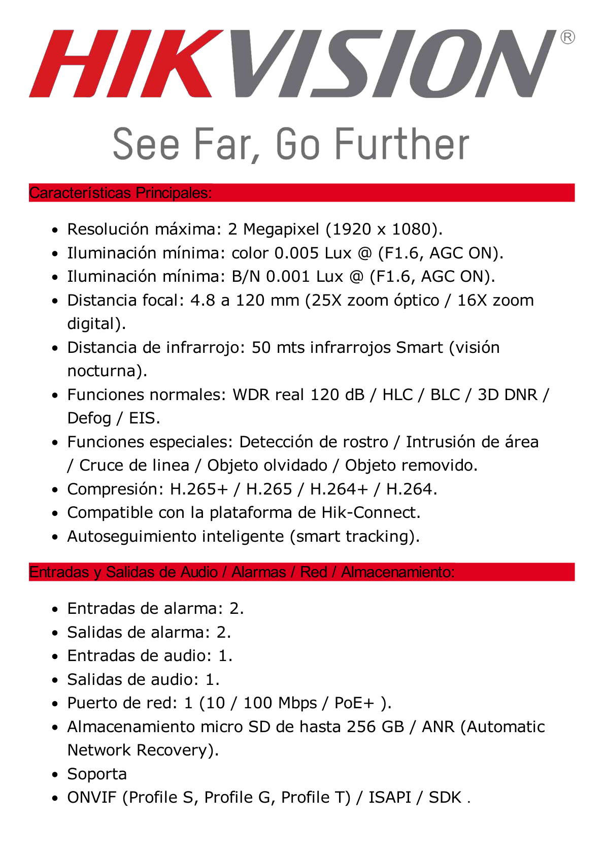 Mini Domo IP PTZ 2 Megapixel / 25X Zoom / 50 mts Luz Infrarroja Inteligente (Visión Nocturna) / Autoseguimiento / WDR 120 dB / PoE+ / IP66 / Ultra Baja Iluminación / MicroSD