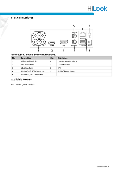 KIT DVR HILOOK BY HIKVISION 4 CANALES TURBOHD 1080P LITE  AUDIO POR COAXITRON 4 CAMARAS BULLET POLICARBONATO  CON MICROFONO INTEGRADO HILOOK