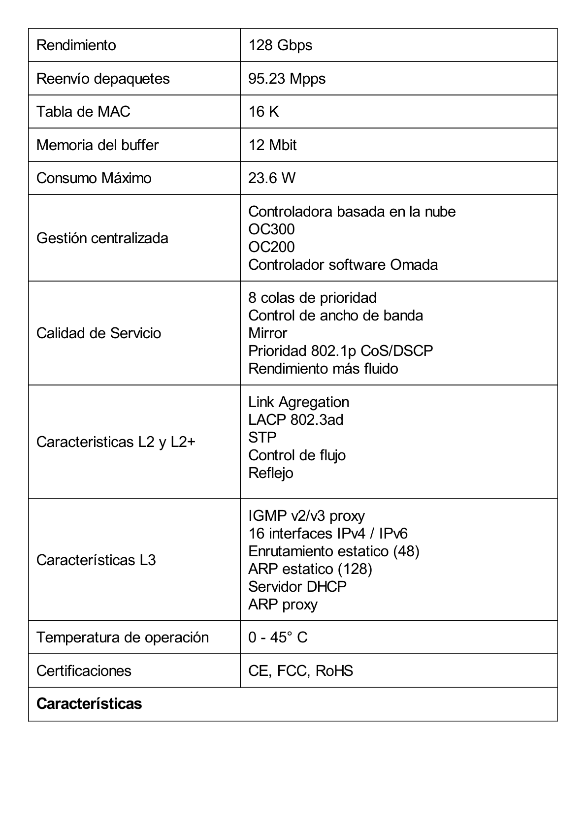 Switch Omada SDN Administrable / 24 puertos Gigabit y 4 puertos SFP+ / Funciones sFlow, QinQ y QoS / Administración centralizada OMADA