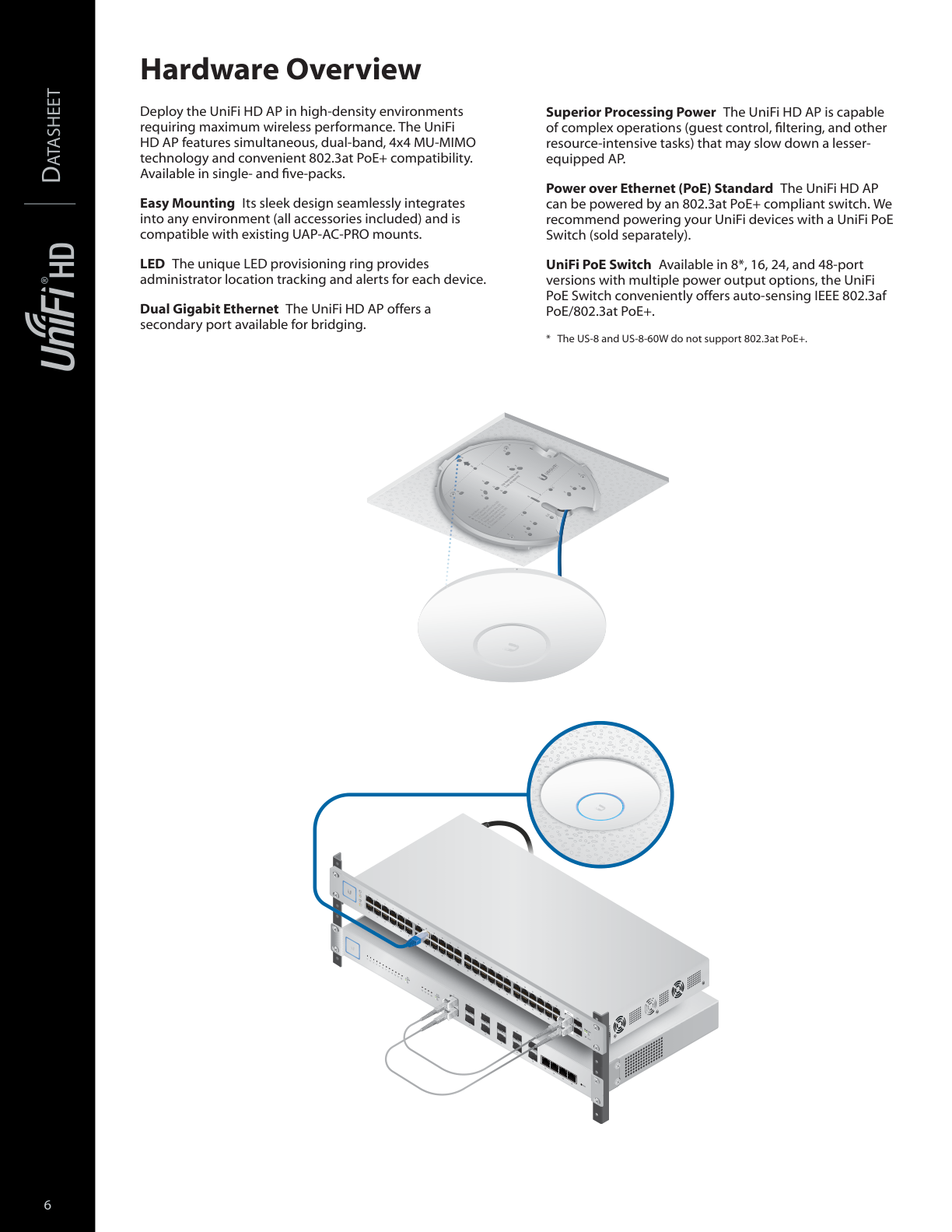 Ubiquiti UAP-AC-HD Access Point Inalámbrico UniFi AC HD / Doble Banda 802.11ac / Interior / MU-MIMO 4x4 / 25 dBm / Hasta 2533 Mbps / Incluye Inyector PoE /