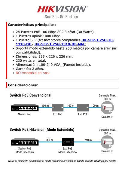 Switch PoE+ / No Administrable / 24 Puertos 10/100 Mbps PoE+ / 1 Puerto 10/100/1000 Mbps + 1 Puerto SFP Uplink / PoE hasta 250 metros / 230 W