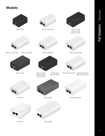 Adaptador PoE UbiquitiU-POE-AT 48 VDC a 0.65A) hasta 30W de PoE+ (compatible U6 LR y U6 Pro) puerto Gigabit ideal para equipos UniFi