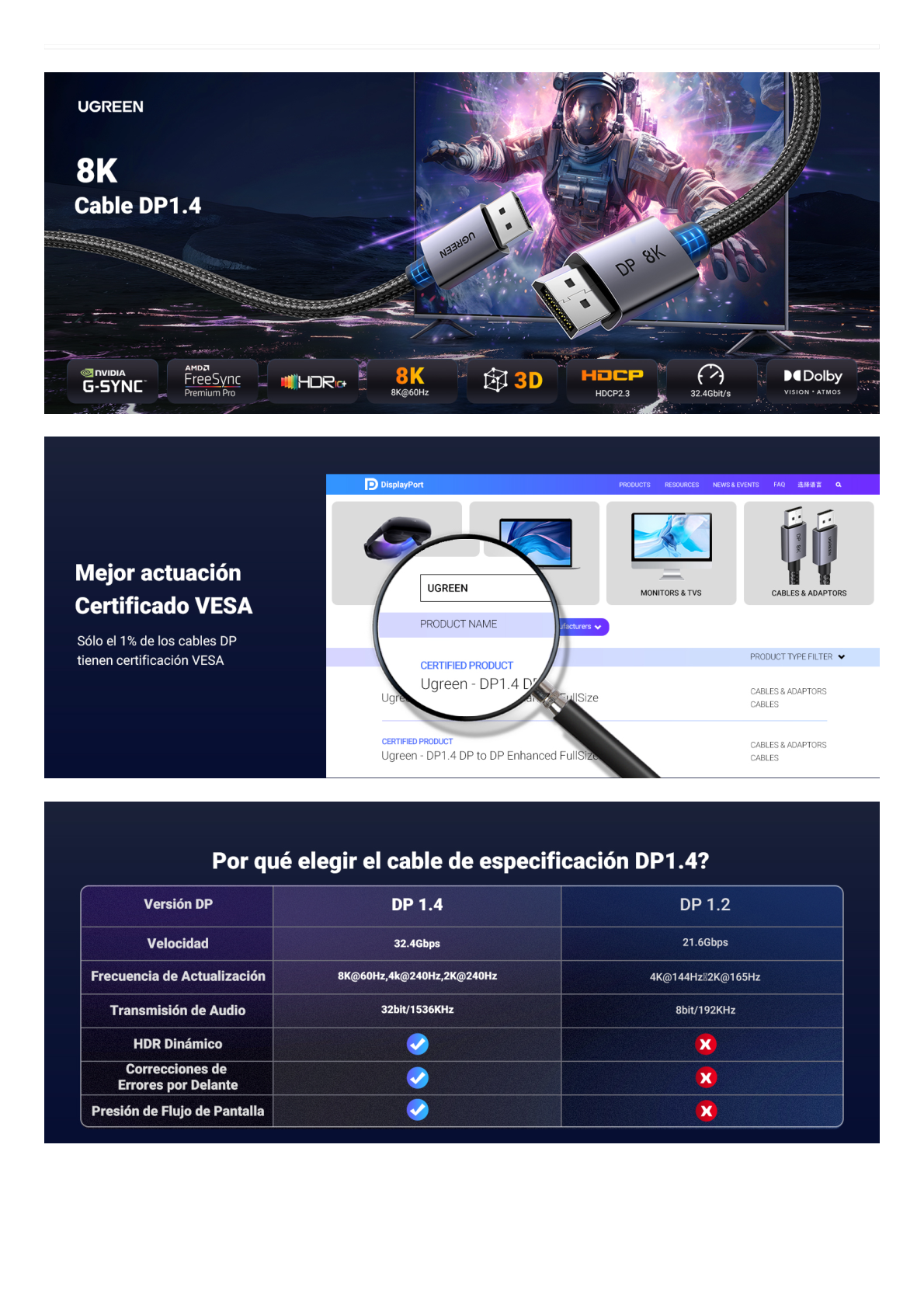 Cable DisplayPort 1.4 | 1 metro | Resolución 8K@60Hz | Blindaje interno Múltiple | 3D/HDR+/HDCP | 32.4 Gbps | FreeSync G-Sync | Certificado VESA | Núcleo de Cobre Estañado | Malla de Nylon | Carcasa de Aluminio.