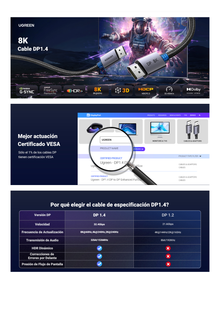 Cable DisplayPort 1.4 | 1 metro | Resolución 8K@60Hz | Blindaje interno Múltiple | 3D/HDR+/HDCP | 32.4 Gbps | FreeSync G-Sync | Certificado VESA | Núcleo de Cobre Estañado | Malla de Nylon | Carcasa de Aluminio.