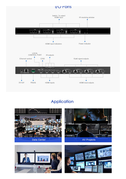 MATRICIAL Y EXTENSOR DE VIDEO HDMI 4 x 4 / 4 Entradas HDMI / 4 Salidas HDMI Loop / 4 Salidas RJ45 para Extender la señal 40 metros por salida  /4K / Conmutación por RS232, Control Remoto o Ethernet.