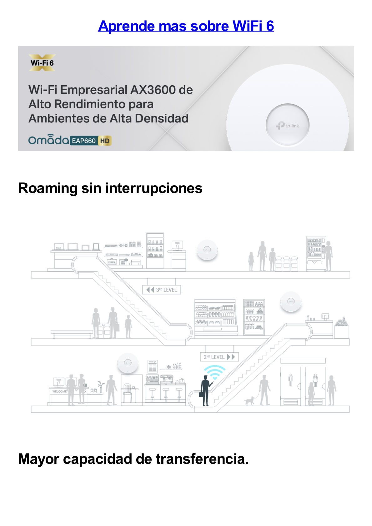 Punto de Acceso Omada / Wi-Fi 6 AX3600 MU-MIMO 4x4 / Alta Densidad de Usuarios / Configuración por Controlador o Stand-Alone / Para Montaje en Techo/pared. / Alimentación PoE+