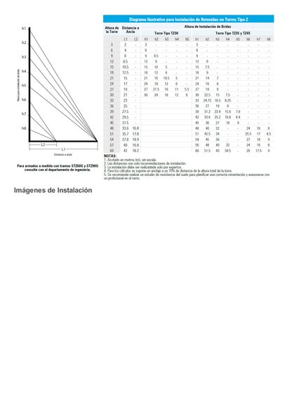Kit de Torre Arriostrada de Piso de 30 m Altura con Tramo STZ45 Galvanizado Electrolítico (No incluye retenida).