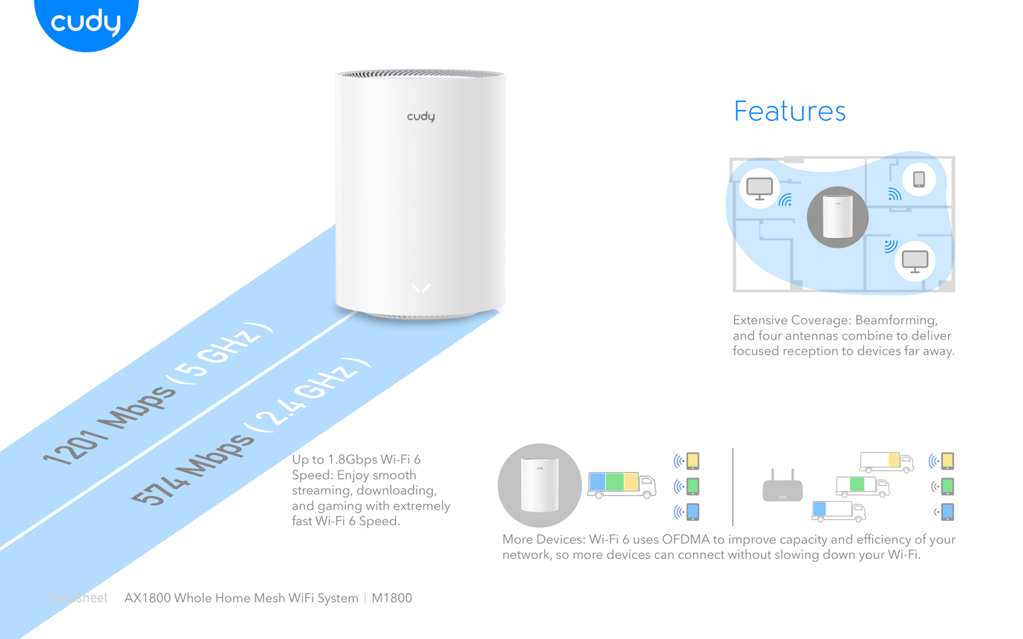 Sistema Mesh Cudy M1800 (3 piezas) Wi-Fi 6 AX1800 (2 puertos RJ45 gigabit 4 antenas internas por pieza) MU-MIMO Beamforming