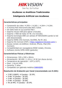 NVR 12 Megapíxel (4K) / 4 canales IP / 4 Puertos PoE+ / Reconocimiento Facial / AcuSense (Evita Falsas Alarmas) / 1 Bahías de Disco Duro / HDMI en 4K / 300 Metros PoE Modo Extendido