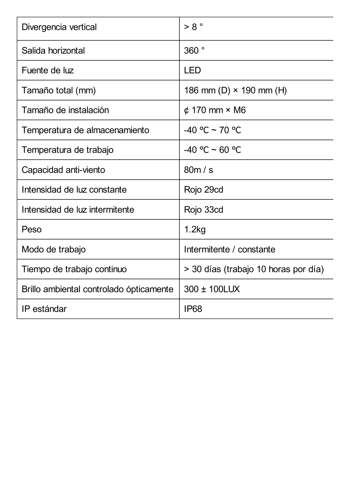 Estrobo led para Obstrucción Autónoma con Led Color Rojo con Panel Solar (Luz Fija o Estroboscópica configurable) / No incluye montaje