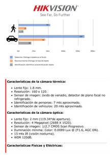 Turret IP Dual / Térmica 1.8 mm (160 x 120) / Óptico 2 mm (4 Megapixel) / DETECCIÓN DE PERSONAS 53 m /15 mts IR / Exterior IP67 / PoE / Termométrica / Detección de Fuego / Detección de Te / Micro SD 32 GB Incluida