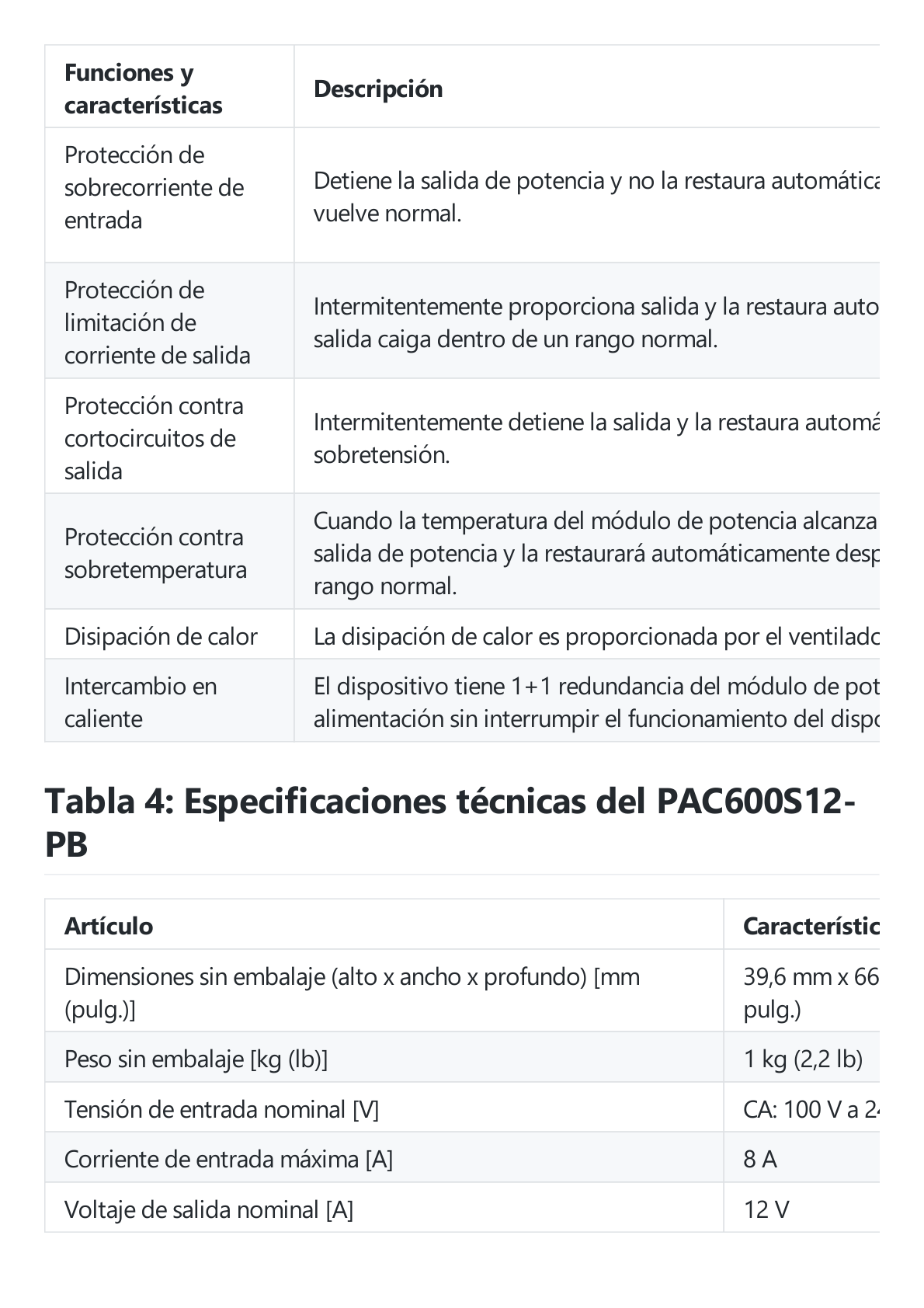 Fuente De Alimentación De Respaldo Para Firewall Huawei USG6615F