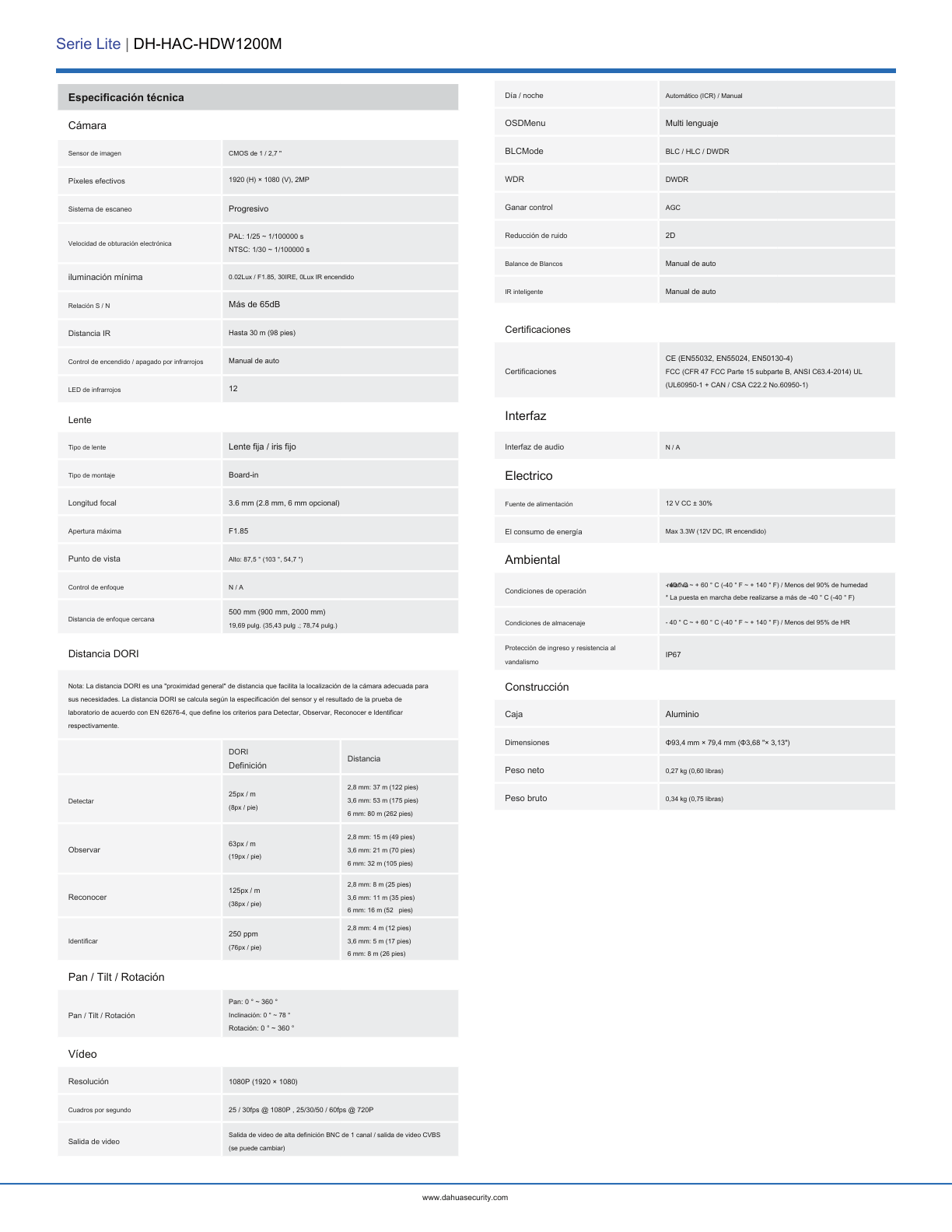 Camara Dahua DH-HAC-HDW1200MN-0280B-S4 domo 1080p lente 2.8mm IR 30 m metalica 101gds apertura IP67