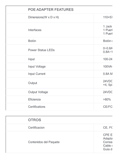 Punto de Acceso WI-Fi  N 300Mbps en 2.4GHz, 2 antenas integradas de 12dBi, MIMO 2X2.