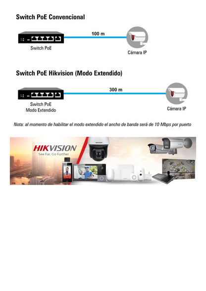 Smart Switch PoE+ Administrable / 24 puertos 10/100 Mbps PoE+ (hasta 300 m) + 2 puertos 10/100/1000Mbps + 2 Puertos SFP Uplink / 370 W / Hik-PartnerPro y Hik-Central