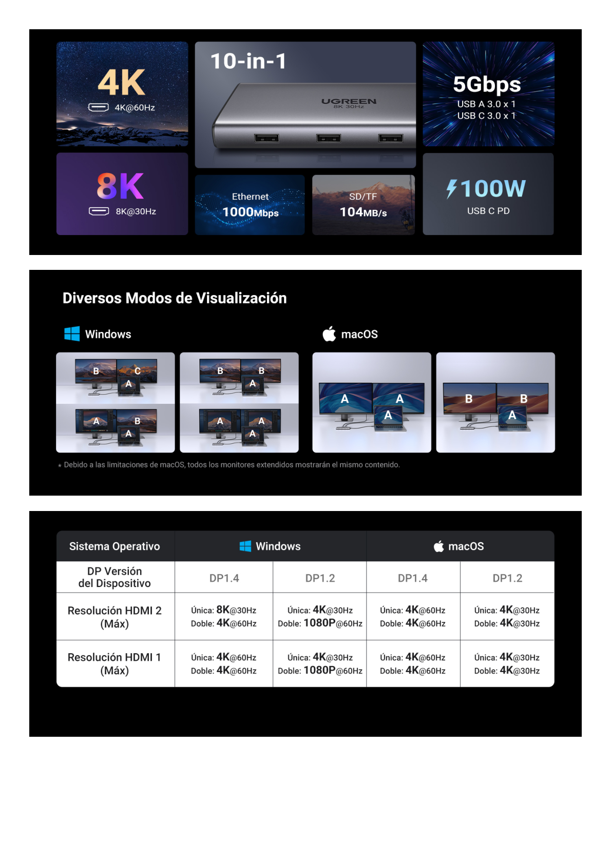 HUB USB-C (Docking Revodok Pro 210) 10 en 1 | 2 Puertos HDMI 8K,4K@60Hz | 3 USB-A | USB-C (5Gbps) | USB-C PD Carga 100W | RJ45 (Gigabit Ethernet) | Lector Tarjetas SD + Micro SD (TF) Simultáneo | Carcasa de Aluminio.